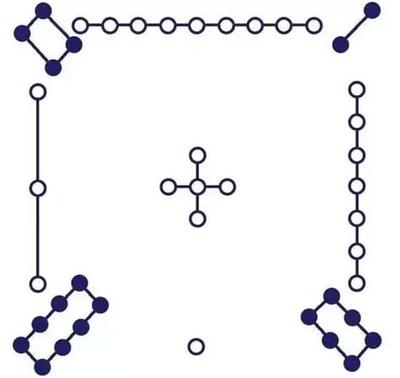 八字入门：天干地支基础知识