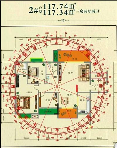 厨房风水摆设全攻略：最权威的催旺桃花秘诀