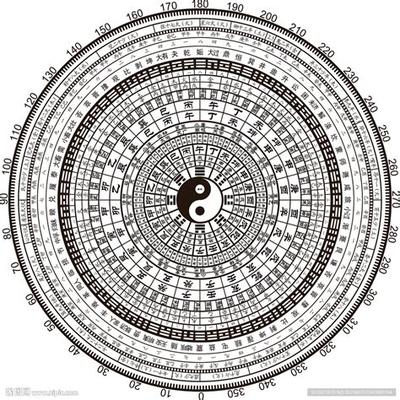 家居10大风水禁忌不注意，小心家庭不和！