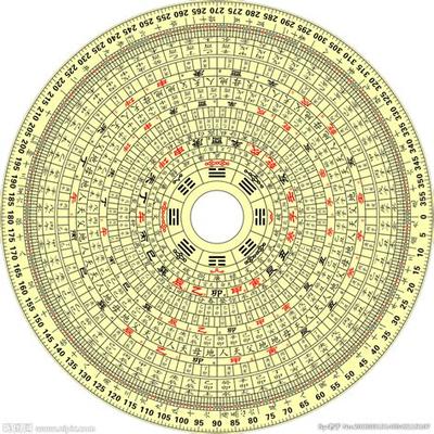 癸日出生的人命运详解