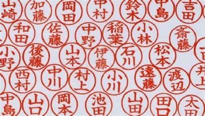 姓名学视角下的龙宝宝起名：吉祥如意的取名攻略