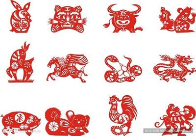 如何选择开业吉日？最详细择日指南