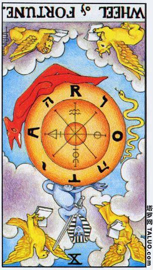 六爻占卜入门：7个核心概念一文读懂