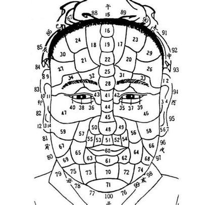 旺夫相女人面相标准图片