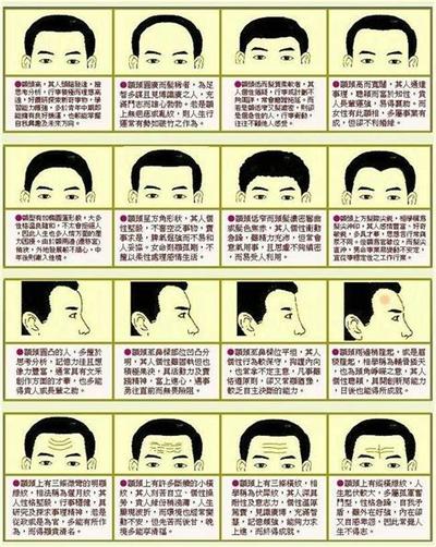 手相婚姻线详解：如何看健康