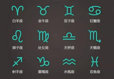 梅花易数深入浅出教程：从基础到应用