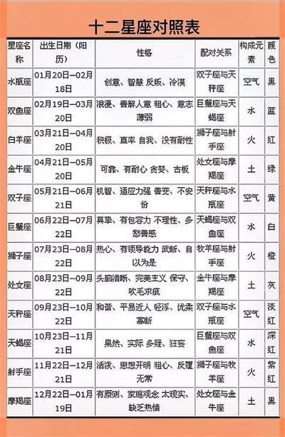 巨蟹座财运运势：2026年最准确解读
