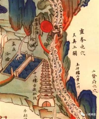 铁板神数的核心原理与9个实用技法