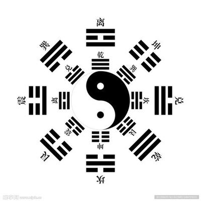 周易六十四卦之师卦：深入浅出卦理分析