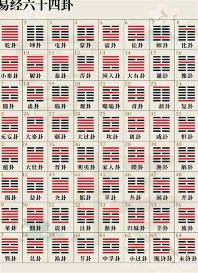 五行缺土取名指南：男孩名字精选