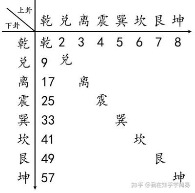 易经泰卦在事业中的应用与启示