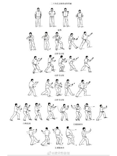 2026年塔罗时运：7张关键牌解读
